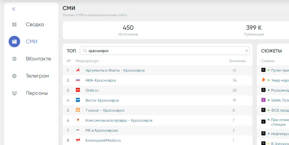 Пример поля ввода поиска в блоке «ТОП»